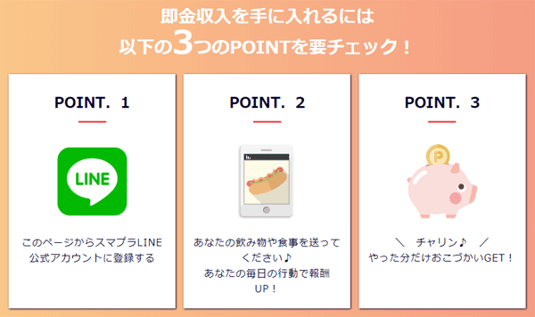 スマプラに参加するには?