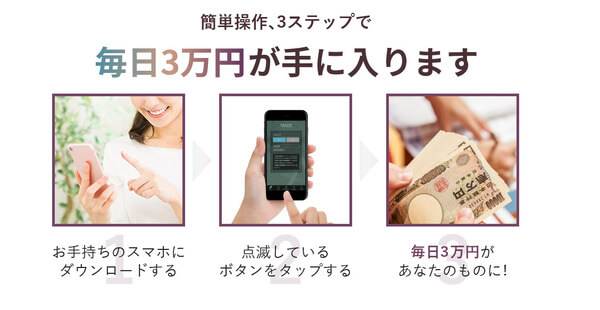 ADVANCE(アドバンス) とはどういうビジネスか