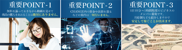 CHANGE(チェンジ)とはどういう仕事をするものなのか