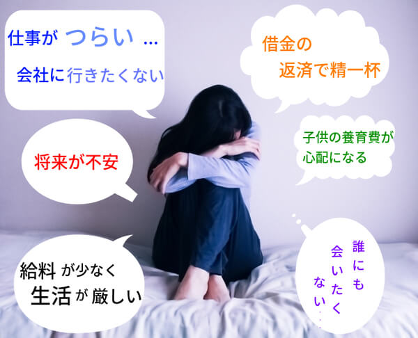 将来的な不安や心配