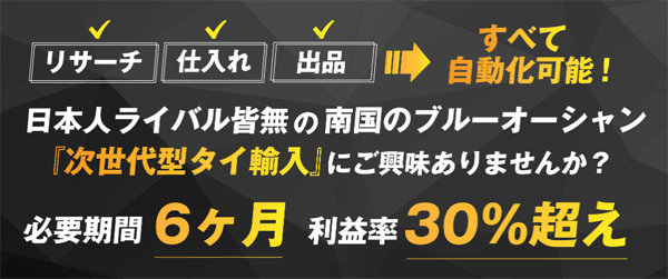 「リサーチ」「仕入れ」「出品」の全てを自動化