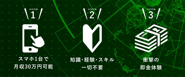 CHRONOS(クロノス)はシステムが凄い!