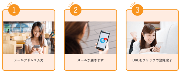 CHRONOS(クロノス)の登録は簡単!