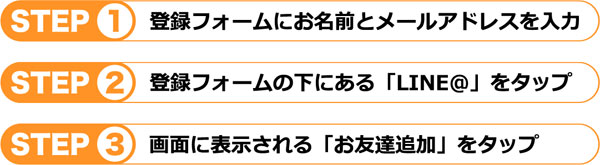 リッチクラブの参加方法